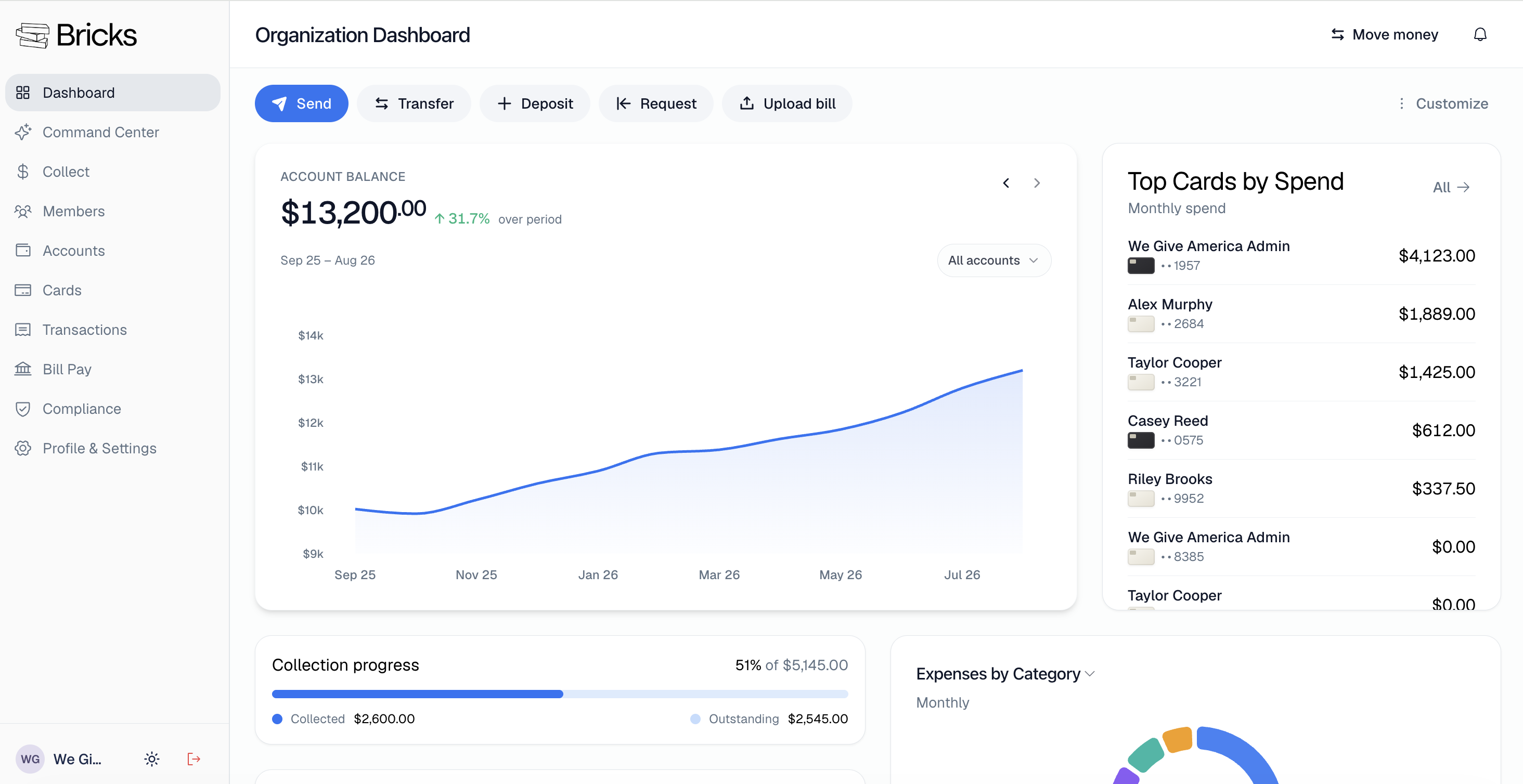 Bricks — Organization Dashboard